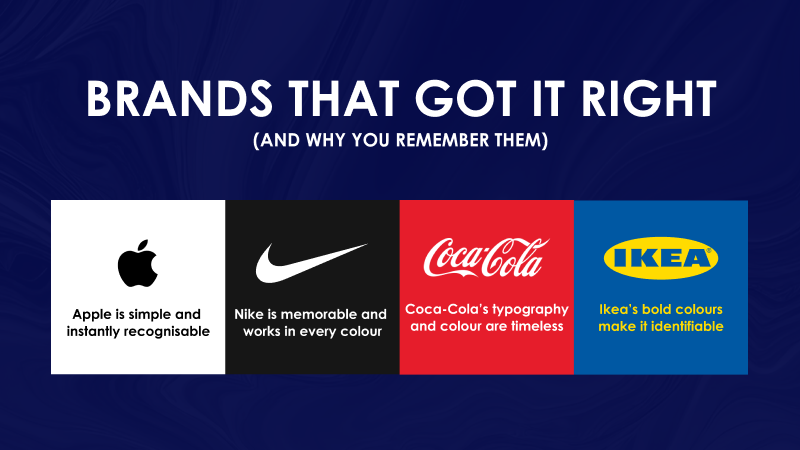 Why is branding important?