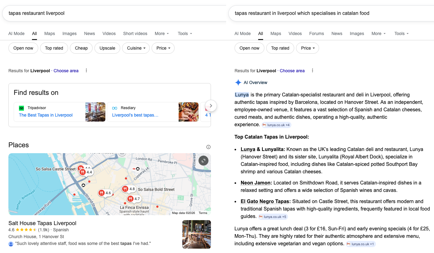 How to use Google’s AI Overview for SEO